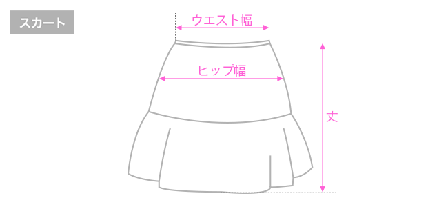 スカート寸法のイメージ